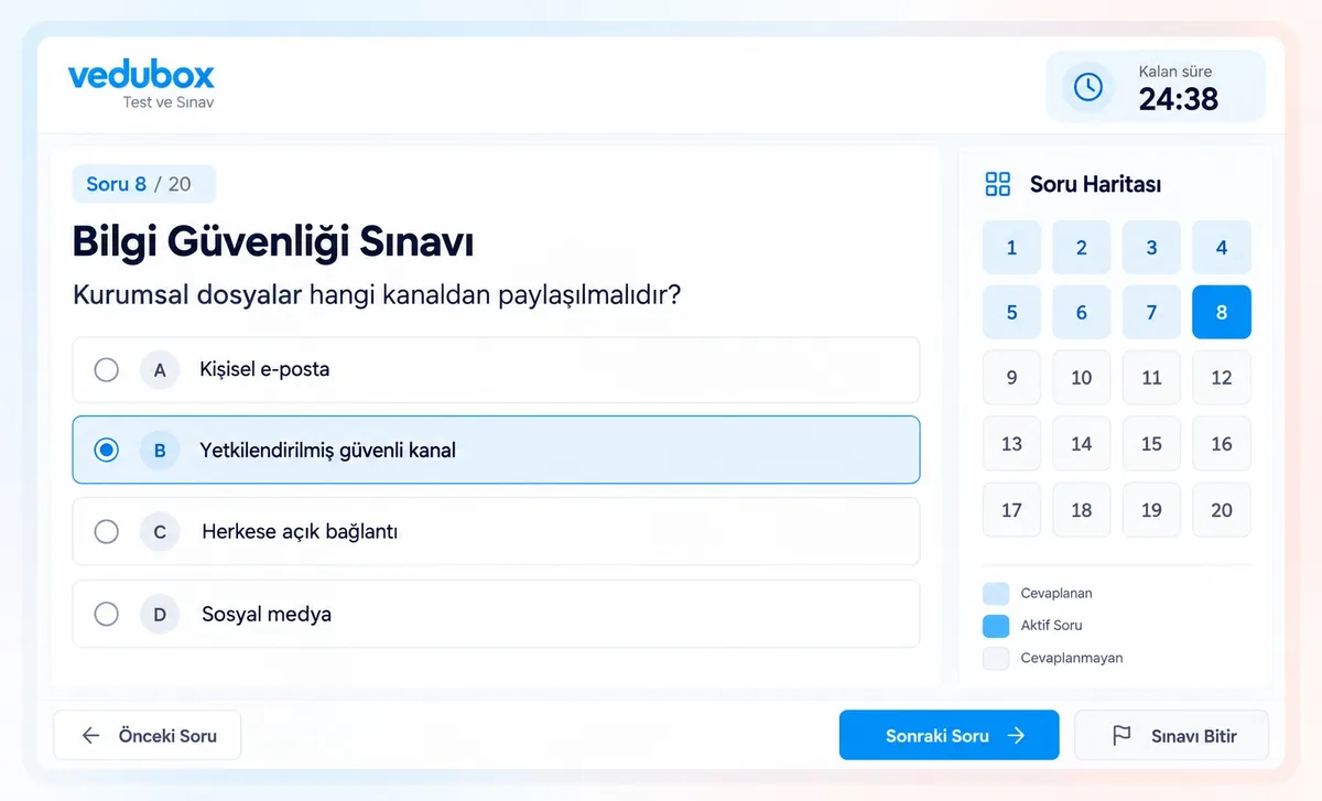 Örnek katılımcı sınav ekranı: yanıt seçenekleri, kalan süre, soru haritası ve sınavda gezinme