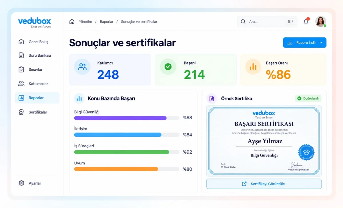 Örnek sınav raporlama ekranı: başarı oranı, konu bazında sonuçlar ve doğrulanabilir sertifika